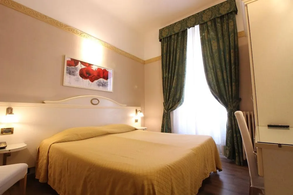 Hotel Charly Milán
