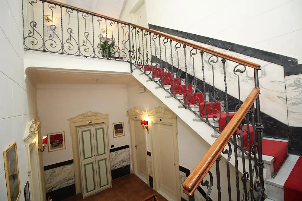Hotel Charly Milán